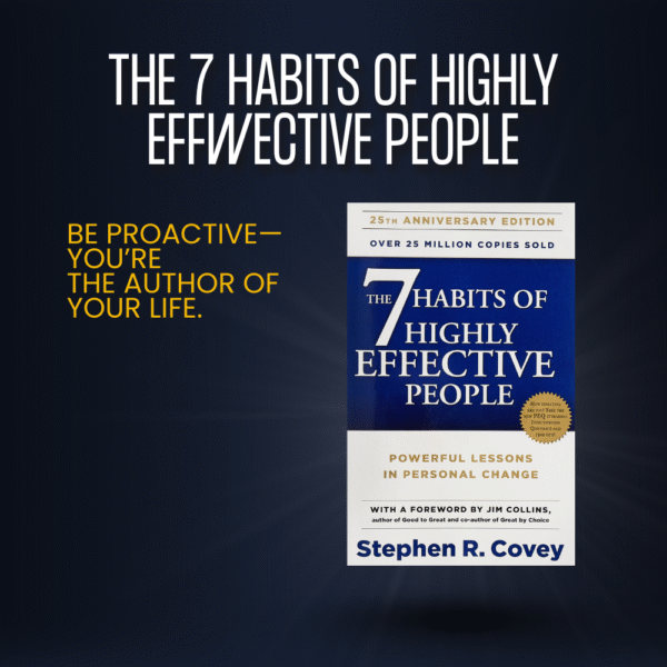 Productivity Series (E-Book) - Image 5